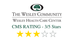 cms rating graphic for wesley health care center
