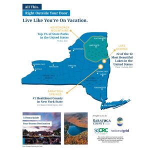 New York Live Like on Vacation infographic, describing the adirondack mountains, lake george, and Saratoga Springs